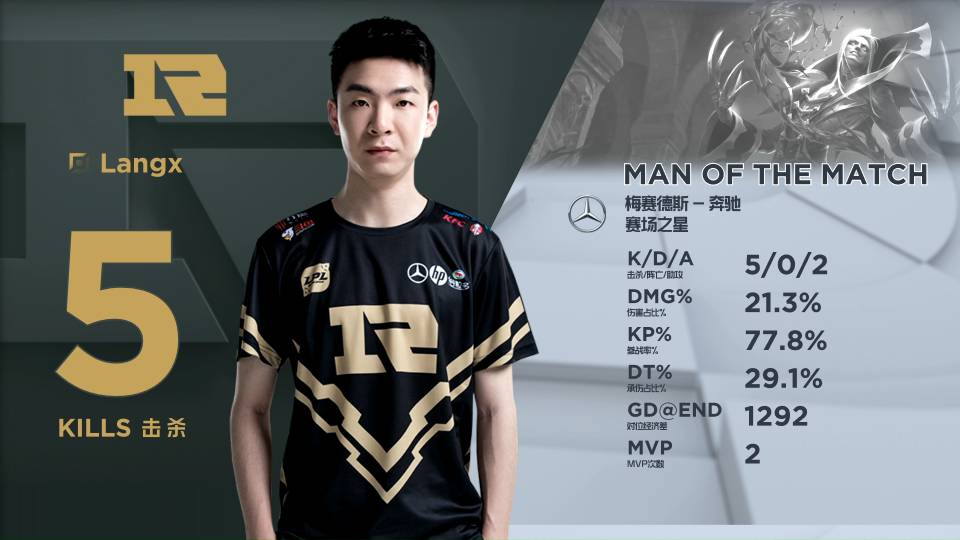 的澳网决赛 的澳网决赛