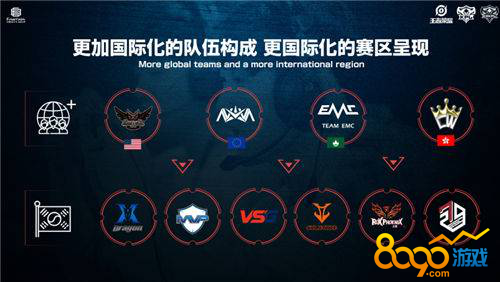 和高强度对 和高强度对