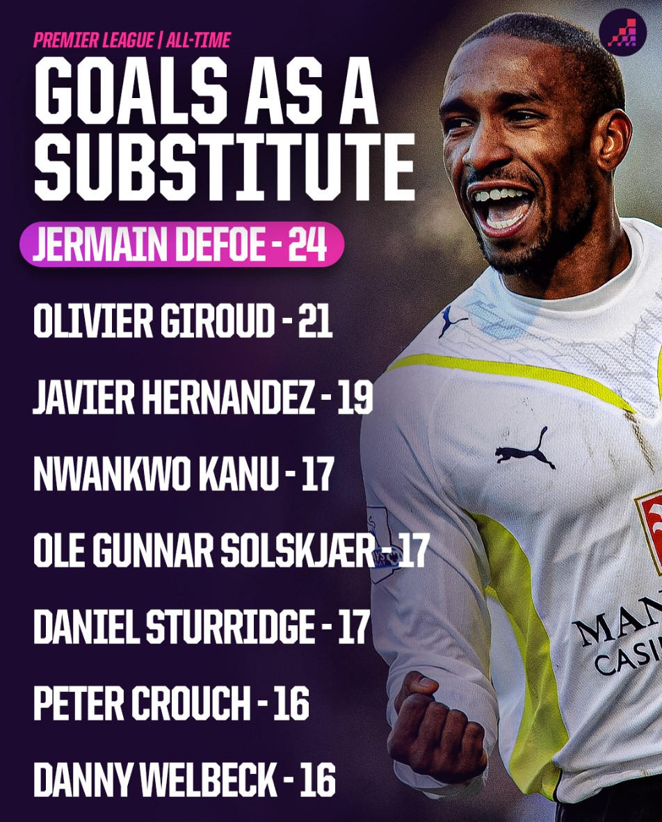 星用更多精 星用更多精